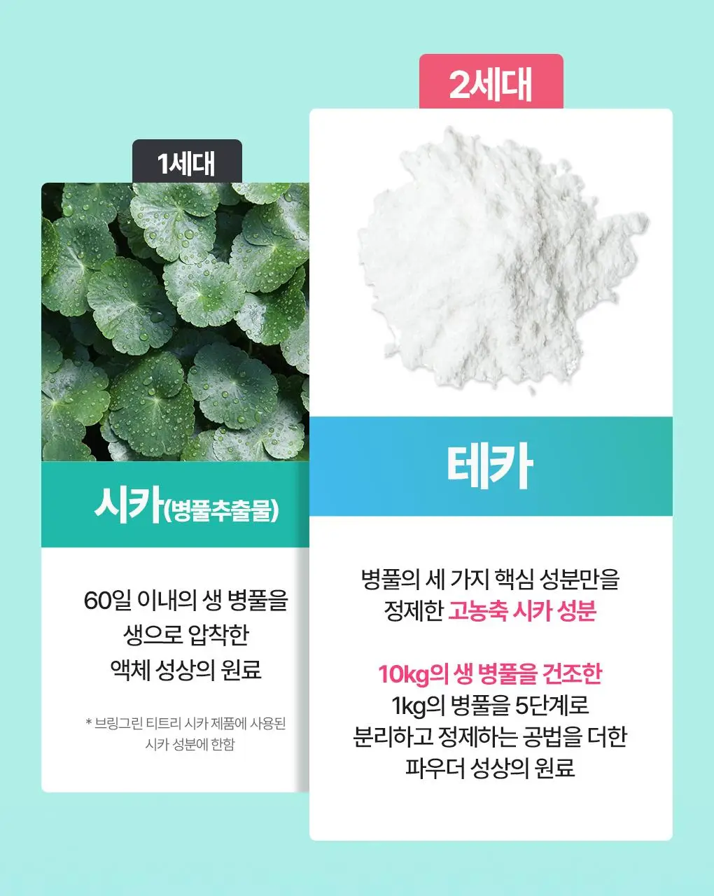 [7월올영픽/3일진정세럼]브링그린 징크테카 트러블 세럼 대용량 기획 상세페이지 36